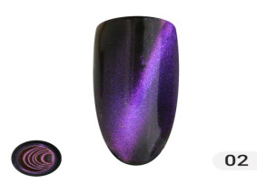 Metalik renkli sürtünme ve pigment Kategori No. 2