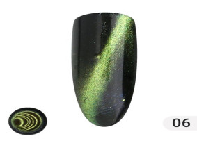 Metalik renkli sürtünme ve pigment Kategori No. 6